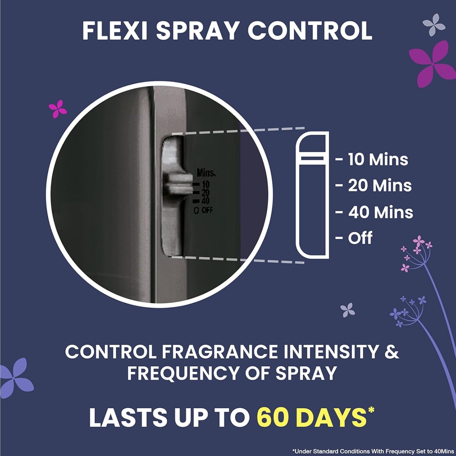 Godrej Aer Matic Kit - Automatic Air Freshener With Flexi Control Spray | Violet Valley Bloom (Lavender,210Ml)