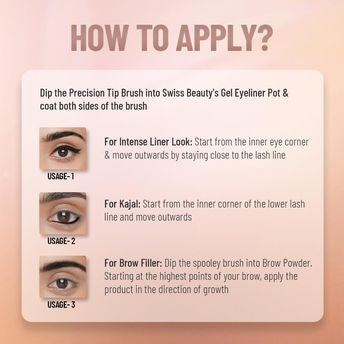 Swiss Beauty 3 In 1 Eyeliner, Eyebrow Filler and Kajal -01 Black (7g)